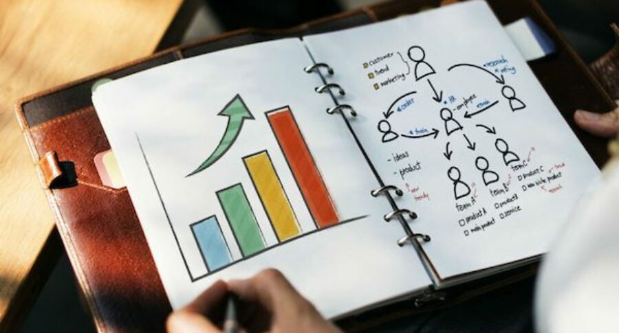 Your performance management system ‘meets expectations