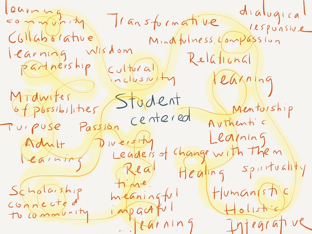 Student-centered philosophy